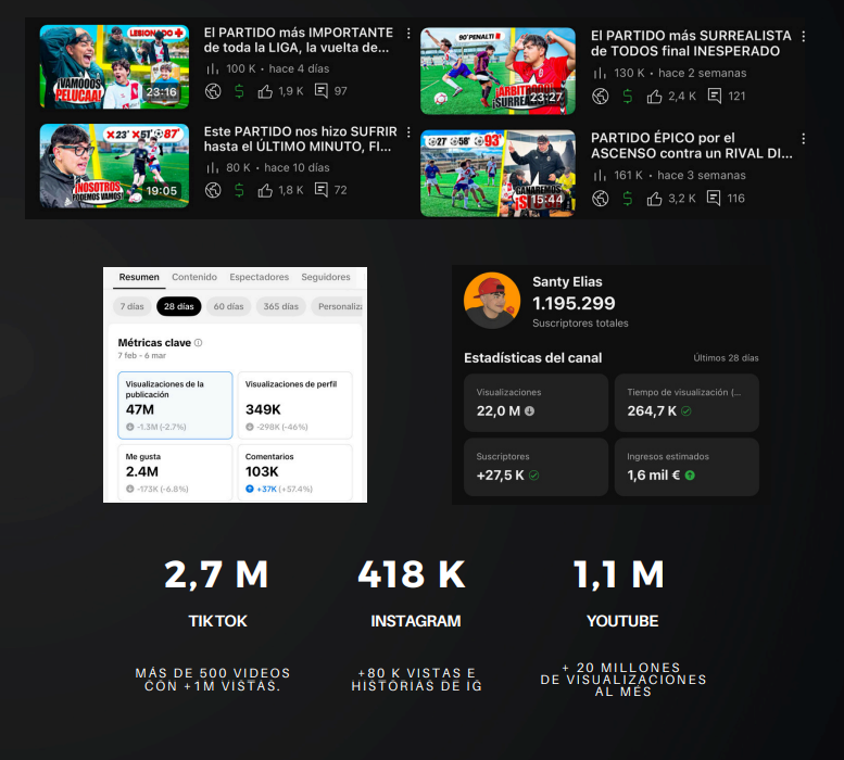 Números en redes - Santy elías